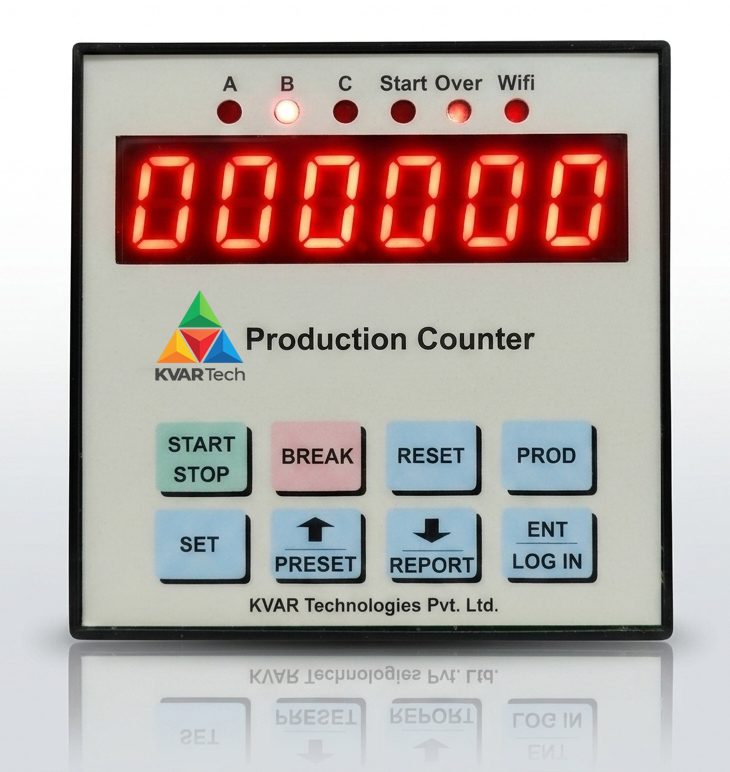 Production counter display
