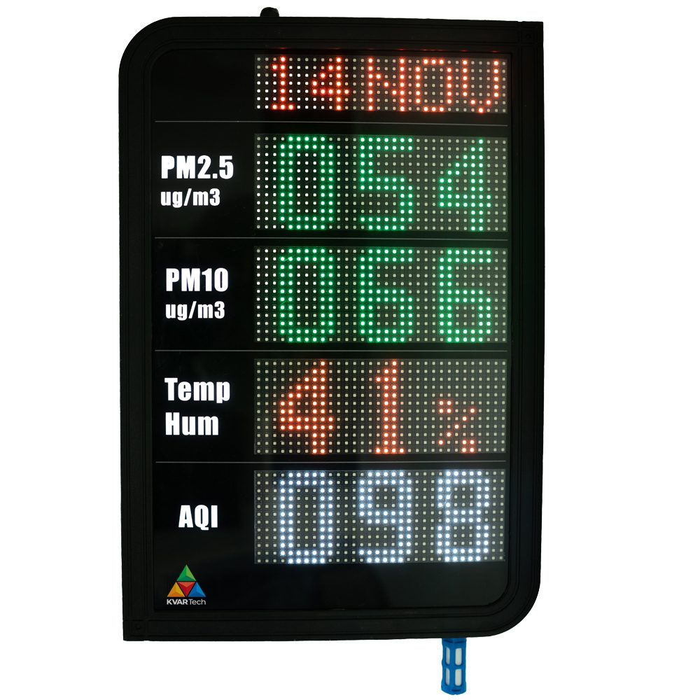 KVAR AQI display board showing PM2.5, PM10, temperature, humidity and AQI