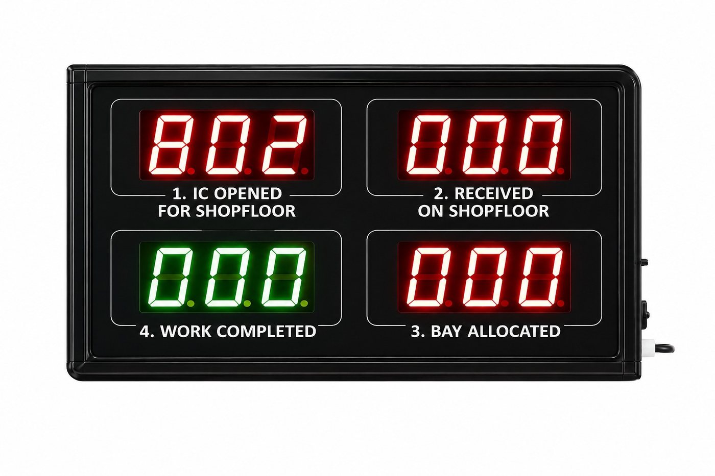 Bay status display board